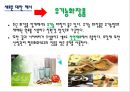 화장품 회사 마케팅 전략 21페이지