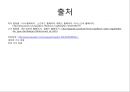 화장품 회사 마케팅 전략 22페이지