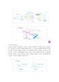 환경행정론 - 지진해일 “쓰나미” 6페이지