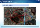 KTX 울산역 역세권 12페이지