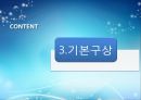KTX 울산역 역세권 14페이지