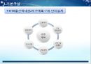 KTX 울산역 역세권 15페이지