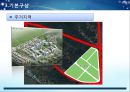 KTX 울산역 역세권 25페이지