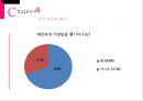 20대 여성들의 로맨스 문화 26페이지