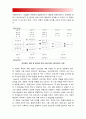 보건교육A형] 아동/지역노인의 가정 내 안전사고예방교육-PRECEDE-PROCEED 모형, 학습지도계획서, 방통대 보건교육A형, 아동/지역노인 가정내 안전사고예방교육, 보건교육A형 4페이지