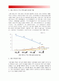 보건교육A형] 아동/지역노인의 가정 내 안전사고예방교육-PRECEDE-PROCEED 모형, 학습지도계획서, 방통대 보건교육A형, 아동/지역노인 가정내 안전사고예방교육, 보건교육A형 7페이지