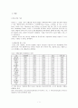 [사회복지행정론] 영국 스웨덴 일본의 사회복지 2페이지