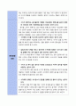 [생활지도] 아동문제행동 관찰 및 분석 보고서 - 의존적이며 편식하는 아이 5페이지