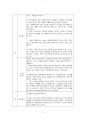 2018년 1학기 노인교육론 중간시험과제물 공통(퇴적공간 - 왜 노인들은 그곳에 갇혔는가) 2페이지