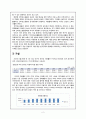 [유통 전략론] 인터넷 쇼핑몰의 활성화 방안 4페이지