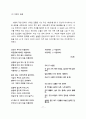 [작문과독서] 김소월 시의 방법적 특성과 문체 13페이지