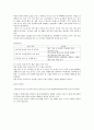 [정신보건 사회복지론] 알코올 상담센터 15페이지