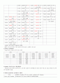 심부전 컨퍼 18페이지