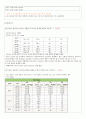 간경화 컨퍼 16페이지