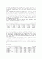 [중소기업 경영론] 이스트 소프트 8페이지