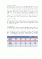[중소기업 경영론] 카페베네 (Caffe Bene) 6페이지