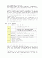 [중소기업 경영론] 카페베네 (Caffe Bene) 19페이지