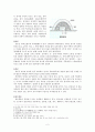 황남대총 금관총 2페이지