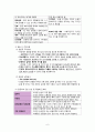 [간호학] 건강증진 프로그램 (비만 운동 영양) 8페이지