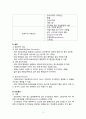 [간호학] 조산 (preterm labor) 4페이지