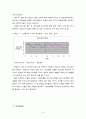 [사회복지조사론 단일체계설계] 사회복귀시설의 직업재활 서비스가 정신장애인의 삶의 질 만족도 및 자아존중감 향상에 미치는 영향에 관한 연구 11페이지