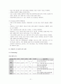 [성인간호학 실습] 뇌내출혈 12페이지