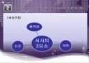 [세계화와 인문지리-문화] 공감을 위한 지리와 스토리텔링 - 영춘 하안단구 시나리오 작성 사례를 중심으로- 12페이지
