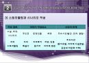 [세계화와 인문지리-문화] 공감을 위한 지리와 스토리텔링 - 영춘 하안단구 시나리오 작성 사례를 중심으로- 13페이지
