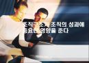 [거시경영조직론] 조직구조가 조직의 성과에 중요한 영향을 준다 1페이지