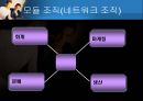[거시경영조직론] 조직구조가 조직의 성과에 중요한 영향을 준다 18페이지