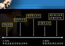 [거시경영조직론] 조직구조가 조직의 성과에 중요한 영향을 준다 20페이지