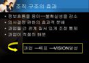 [거시경영조직론] 조직구조가 조직의 성과에 중요한 영향을 준다 21페이지