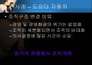 [거시경영조직론] 조직구조가 조직의 성과에 중요한 영향을 준다 23페이지