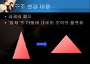 [거시경영조직론] 조직구조가 조직의 성과에 중요한 영향을 준다 24페이지