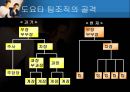 [거시경영조직론] 조직구조가 조직의 성과에 중요한 영향을 준다 25페이지