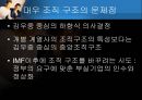 [거시경영조직론] 조직구조가 조직의 성과에 중요한 영향을 준다 29페이지