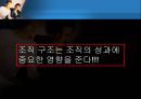 [거시경영조직론] 조직구조가 조직의 성과에 중요한 영향을 준다 32페이지