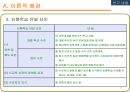 [교육사회][공교육 정상화 촉진 및 선행교육 규제에 관한 특별법]의 인식 15페이지