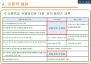 [교육사회][공교육 정상화 촉진 및 선행교육 규제에 관한 특별법]의 인식 16페이지