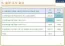 [교육사회][공교육 정상화 촉진 및 선행교육 규제에 관한 특별법]의 인식 23페이지