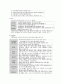 [간호학] 가족치료 지역사회 정신간호 개념 역사 현황과 과제 17페이지