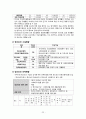 [간호학] 가족치료 지역사회 정신간호 개념 역사 현황과 과제 22페이지