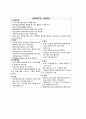 [간호학] 고위험 신생아의 간호 (에너지 보존 피부간호 약물투여 발달과업 가족지지와 참여) 9페이지