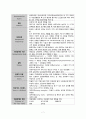 [간호학] 고위험 아동의 영양 - 발달간호 (& 비외상성 간호-통증) 7페이지