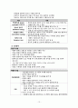 [간호학] 고위험 아동의 영양 - 발달간호 (& 비외상성 간호-통증) 13페이지