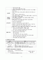 [간호학] 고위험 아동의 영양 - 발달간호 (& 비외상성 간호-통증) 14페이지