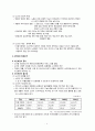 [간호학] 노인보건과 건강관리 6페이지