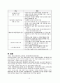 [간호학] 노인보건과 건강관리 14페이지