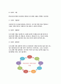 보건교육A형 (방송통신대 2018) 아동지역노인의 가정 내 안전사고예방교육 선택대상의 인구사회적특성 그린의 PRECEDE-PROCEED 모형 적용 학습지도계획서-보건교육A형 6페이지