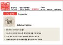 [중소기업경영론] SCHOOL FOOD에 대한 분석 및 지속성장 전략 15페이지